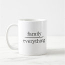 Search for coffeetime mugs Coffeeshop