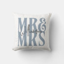 Search for mr cushions Script typography