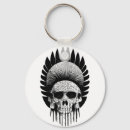 Search for of skull key rings Black and white