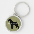 Search for dog breed round key rings Dogs