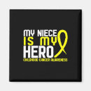 Search for my hero magnets Childhood