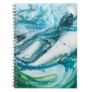 Search for marbleised Swirls