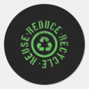 Search for earth reduce reuse recycle stickers Eco friendly