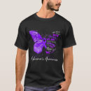 Search for alopecia clothing Strong