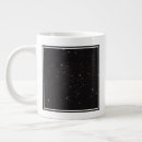 Search for cosmology mugs Evolution