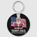 Search for become key rings Republican