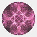 Search for passionate stickers Geometric