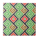 Search for aztec tiles Ikat