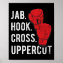 Search for ufc posters Fight