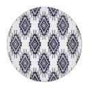 Search for aztec cookware Abstract