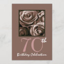 Search for 79th birthday invitations 70th