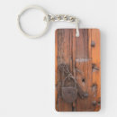 Search for jayne key rings Close up