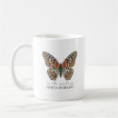 Search for wait on god mugs Faith