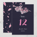 Search for table wedding invitations Watercolor