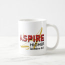 Search for aspire mugs Inspirational