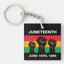 Search for freedom key rings Equality
