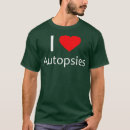 Search for autopsy clothing Science