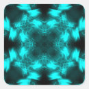 Search for symmetry stickers Abstract