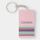 Search for pink rectangular key rings Birthday