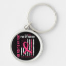 Search for california rounded key rings Flag