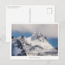 Search for snowy landscape postcards Travel
