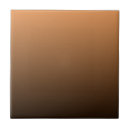 Search for terracotta tiles Minimalist