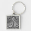 Search for wilhelm key rings Portrait
