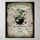 Search for cauldron art Magic