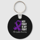 Search for lyme disease key rings Cystic fibrosis
