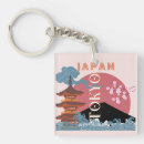Search for for asia key rings Japan