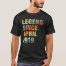 Search for 103rd tshirts Birthday
