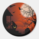 Search for bloody magnets Spooky