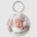 Search for key rings invitations Simple