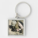 Search for cache key rings Iraq