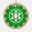Search for chakra christmas tree decorations Hindu