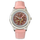 Search for pizza watches Pepperoni