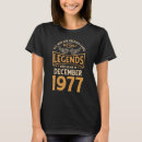 Search for born in december tshirts Birthday