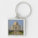 Search for sightseeing key rings Tourism