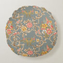 Search for flower border design Pattern