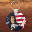Search for for governor key rings Republican
