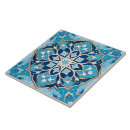Search for persian blue tiles Traditional