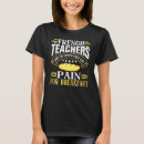Search for french teacher tshirts Pain