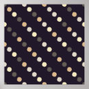 Search for polka dot pattern posters Circle