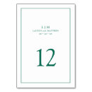 Search for emerald table cards Elegant