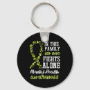 Search for anti depressants key rings Funny election