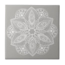 Search for white background tiles Abstract