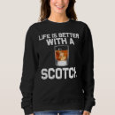 Search for scotch drinker Whiskey