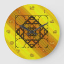Search for fibonacci clocks Fractal