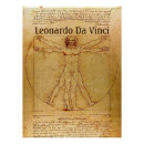 Search for vitruvian man posters Da vinci