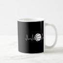 Search for alley oop mugs Full court